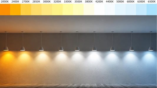 Bulb color temperature comparison — warm white 3000K vs cool white 6500K showing same room lit with different kelvin temperatures