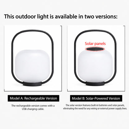 USB charging port and solar top panel of the Falo portable lantern shown together